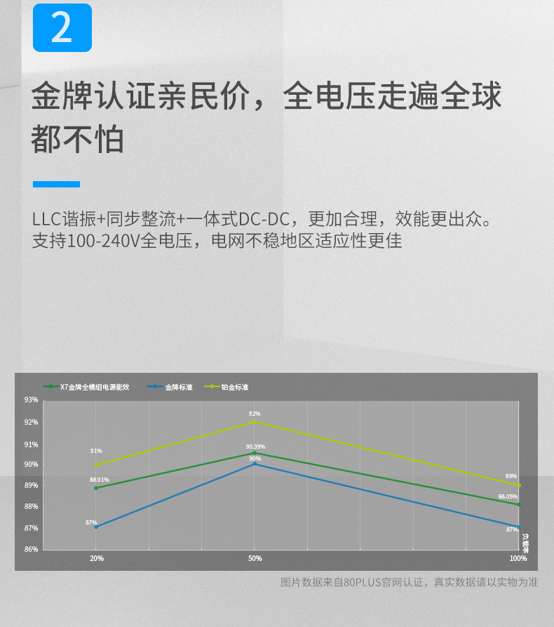 详情页-电源_05.jpg